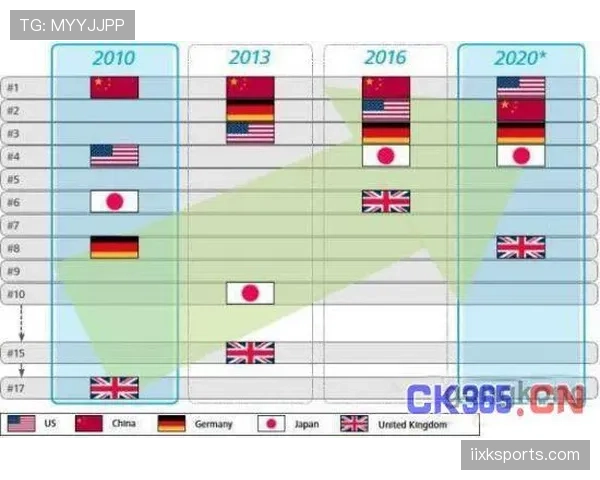 摩洛哥国家队近期赛程表现出攻防平衡，在洲际赛事中稳步提升竞争力