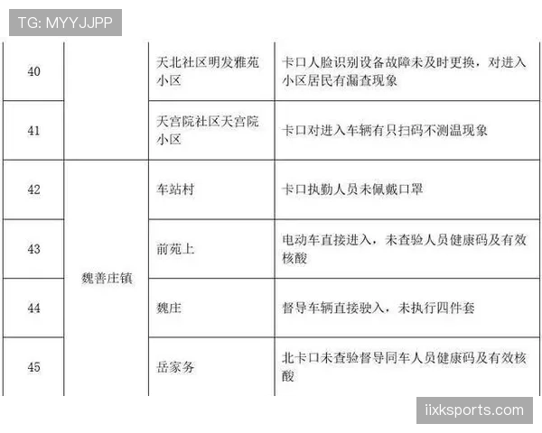 门线判定规则详解：关键判定标准与裁判判罚依据
